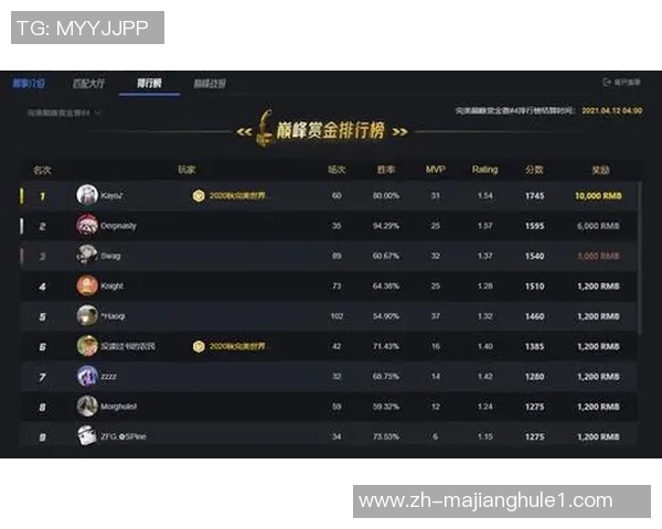 S15LOL比分深度对话赵静探索她的CSGO职业生涯与电竞梦想