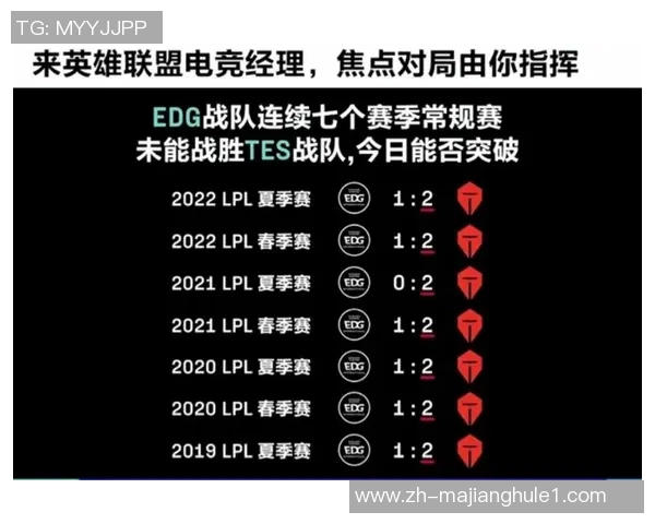 2026电竞新闻城市赛积分榜TES稳居第一79分领先其他战队追赶
